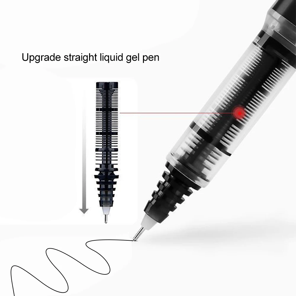 Japan Pilot V5/V7 Gel Stift Ge – Pilot Pen V5 Bewertung und Preis