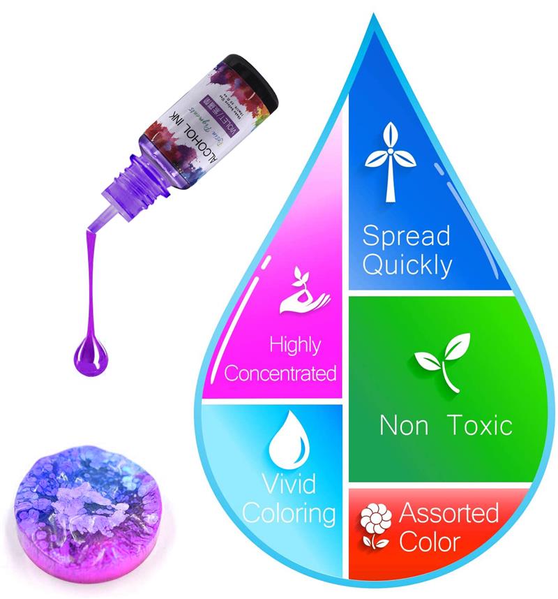 1 Set Epoxy Harz Pigment Kit K – Resin Dye Alcohol Bewertung und Preis